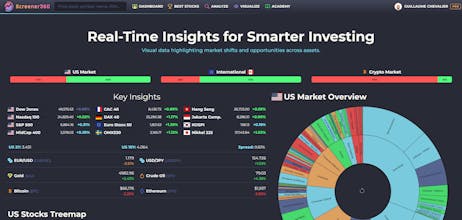 Screener360 gallery image