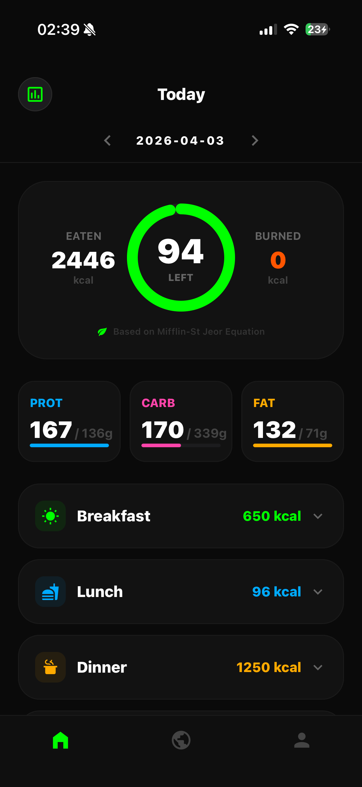 Nutrax gallery image