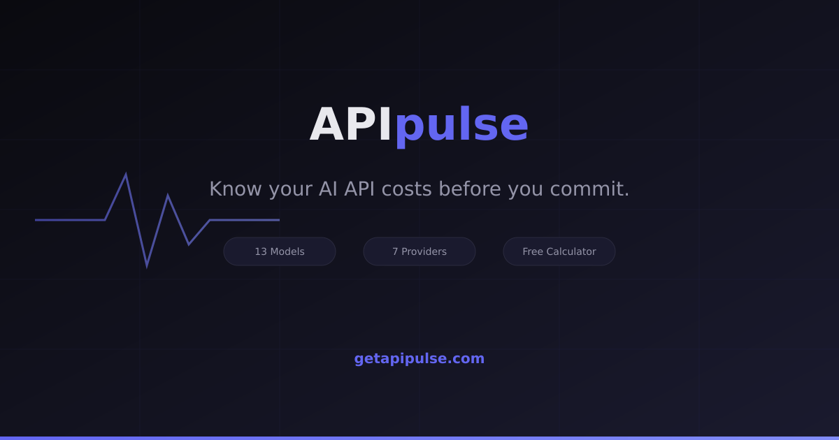 APIpulse gallery image