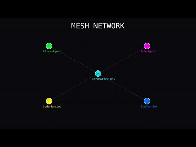 DarkMatter gallery image