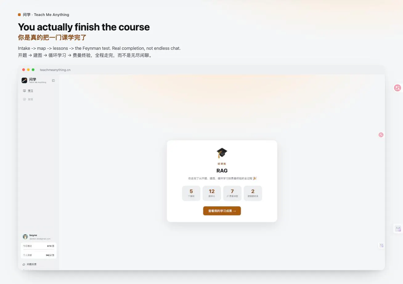 Teach Me Anything（问学） gallery image