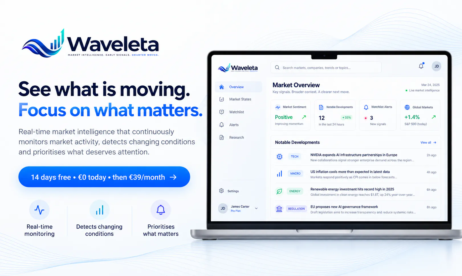 Waveleta gallery image