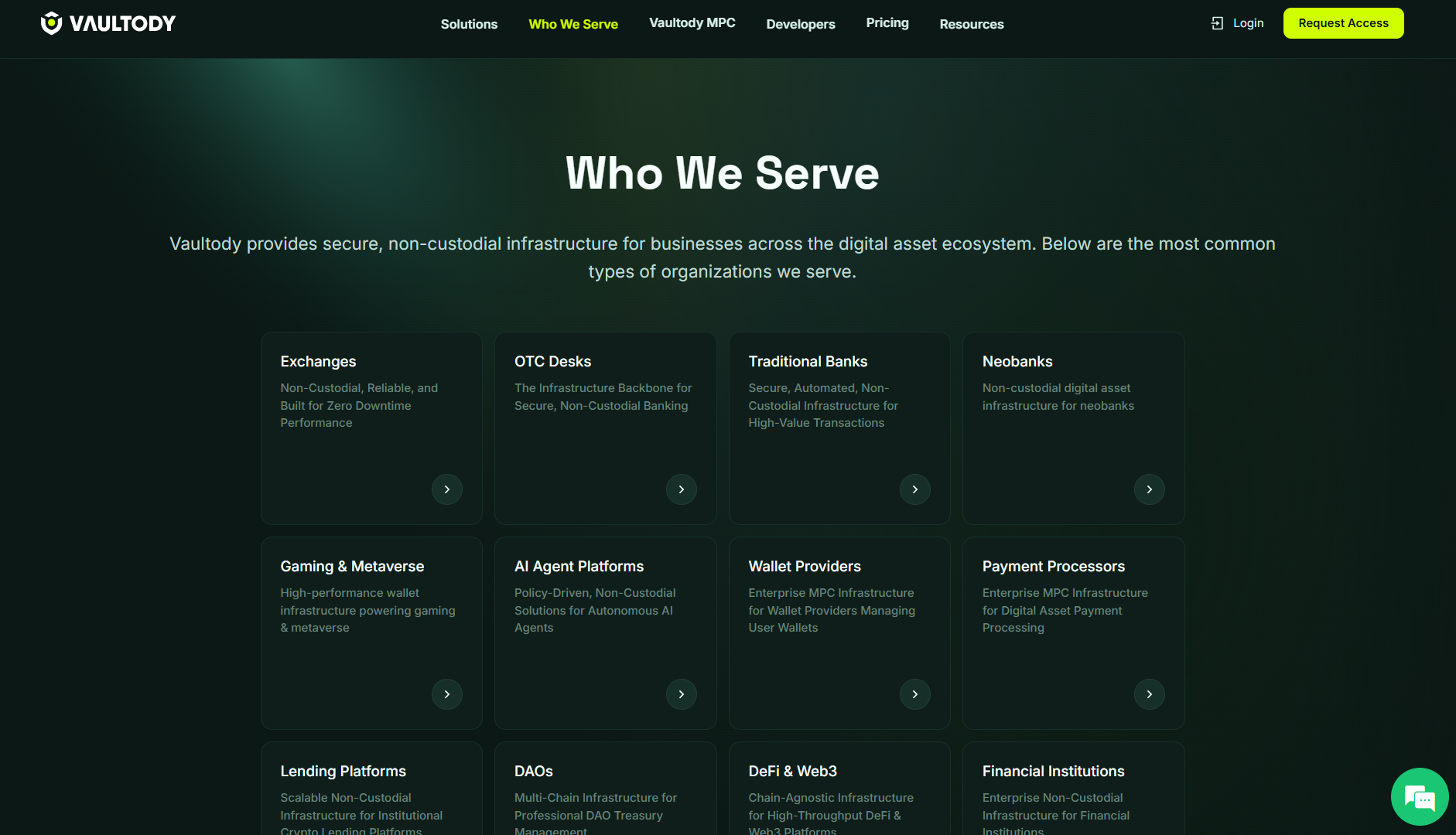 Vaultody gallery image