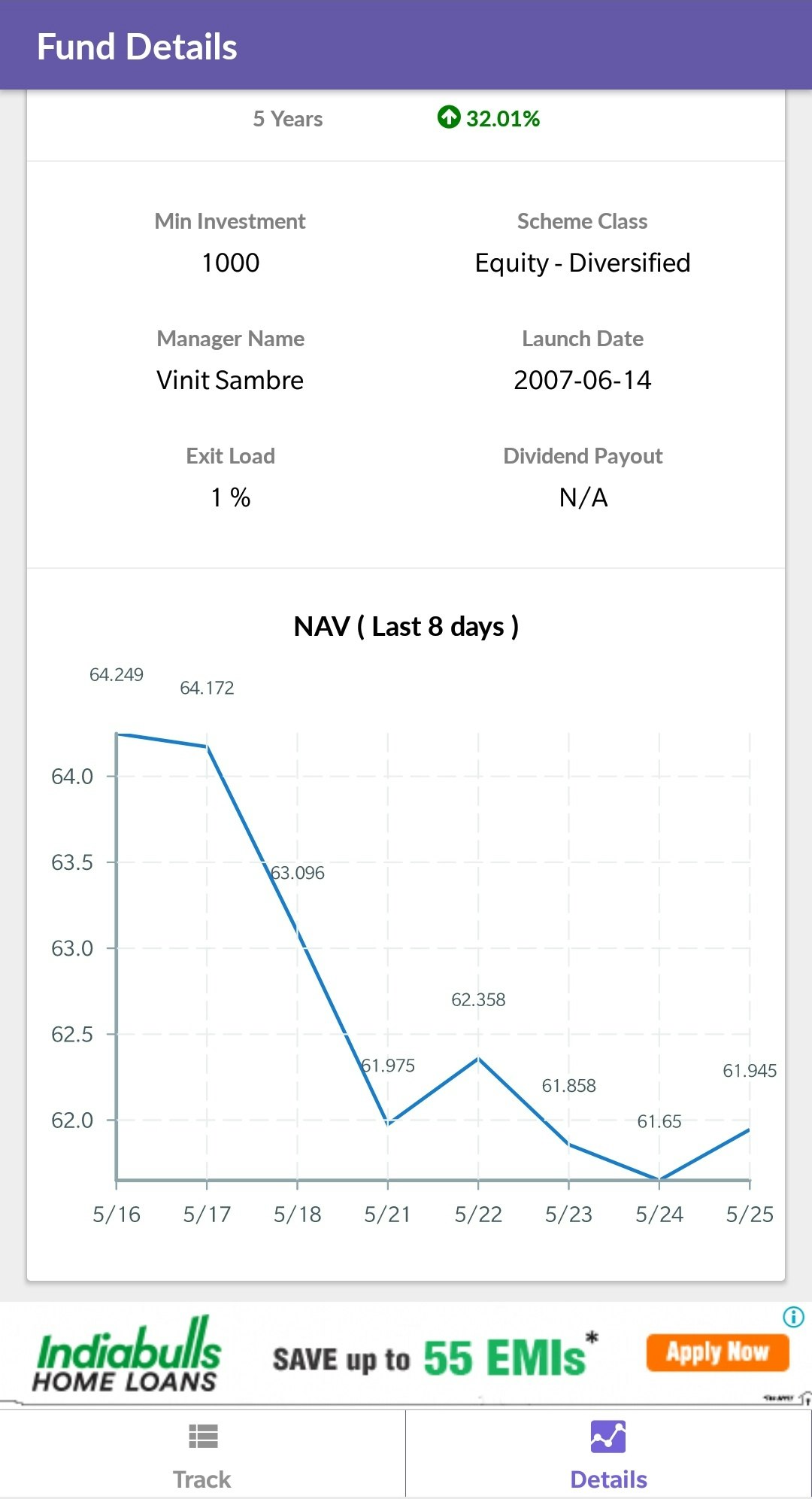 Mutual Funds Android App gallery image