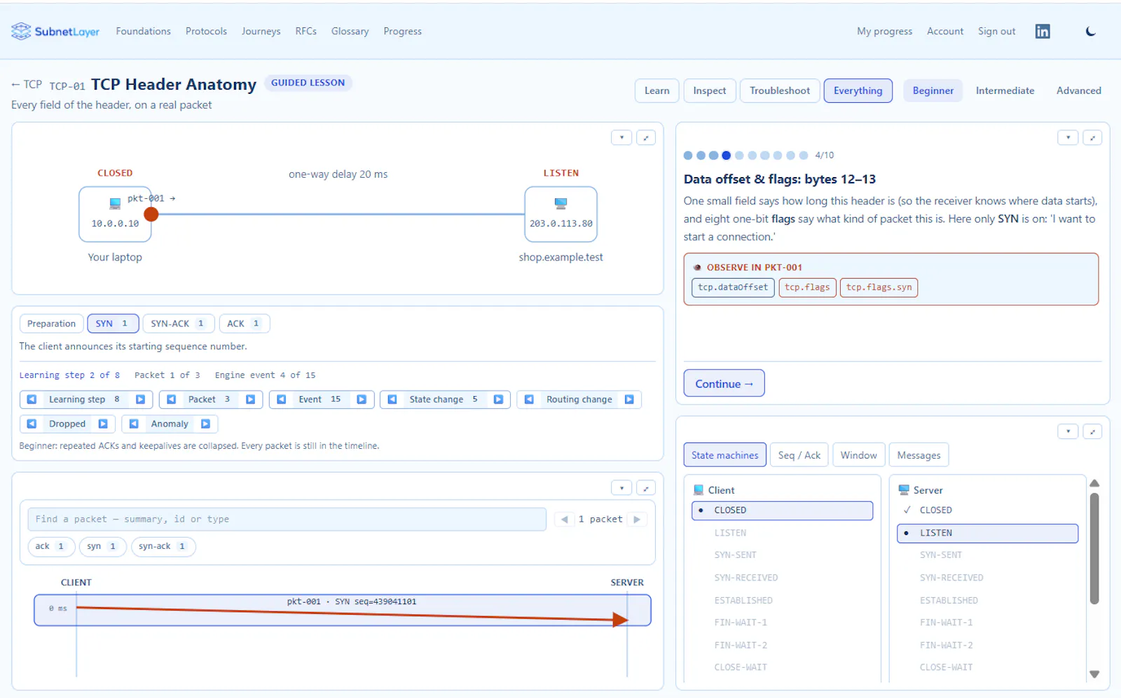 SubnetLayer: Learn Protocols Visually screenshot 4