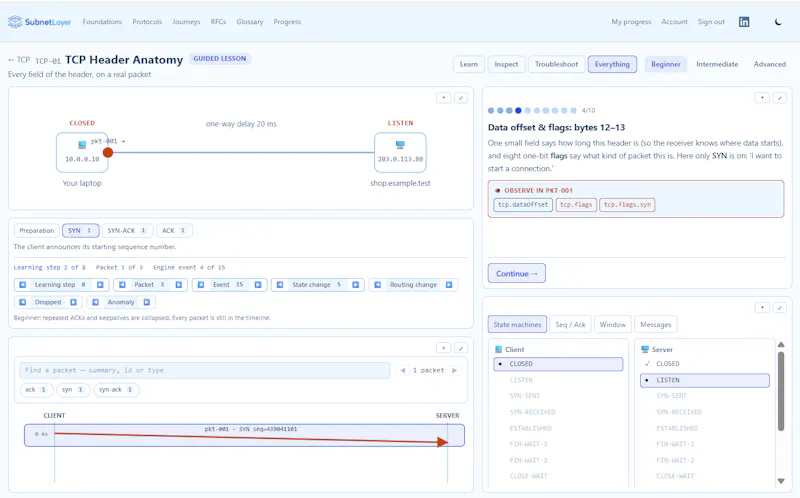 SubnetLayer: Learn Protocols Visually screenshot 4