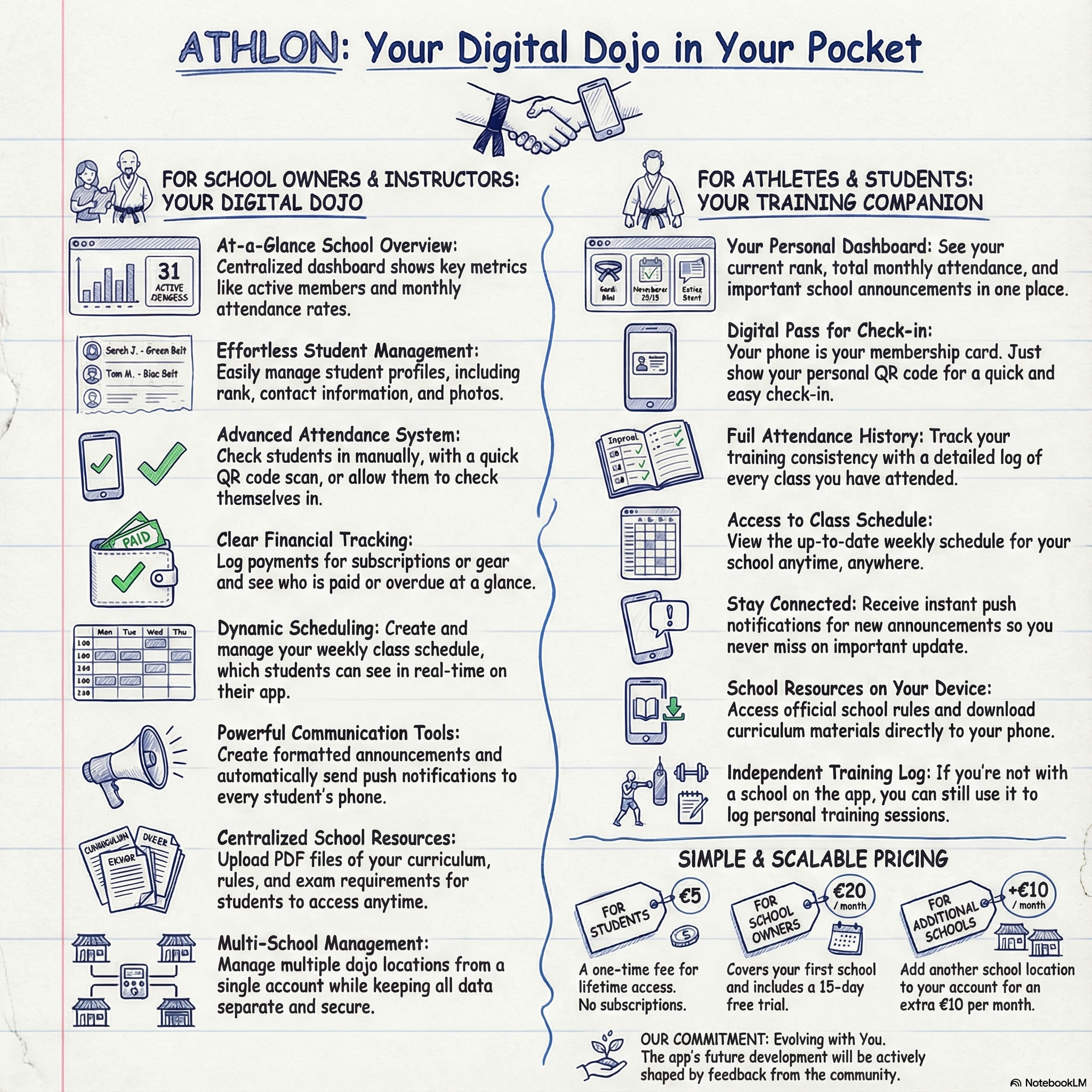 ATHLON: Martial Arts School Managment  - Main product screenshot demonstrating key features and user interface