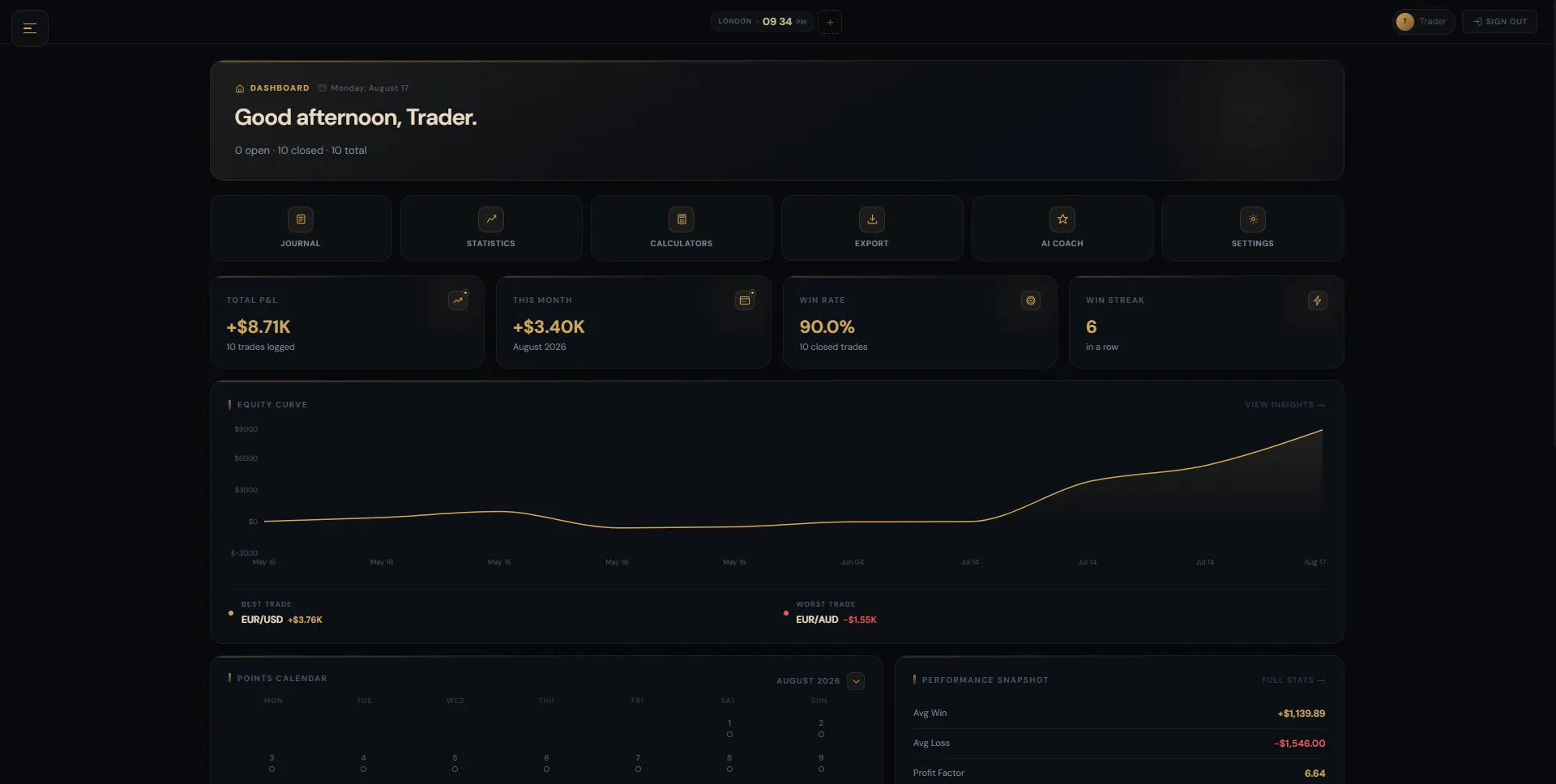 CoreTrade gallery image