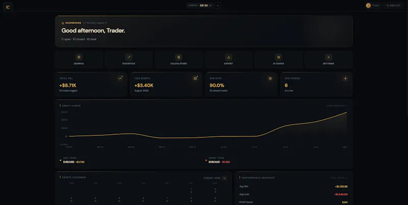 CoreTrade screenshot 5