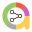 Shareable Allure Report