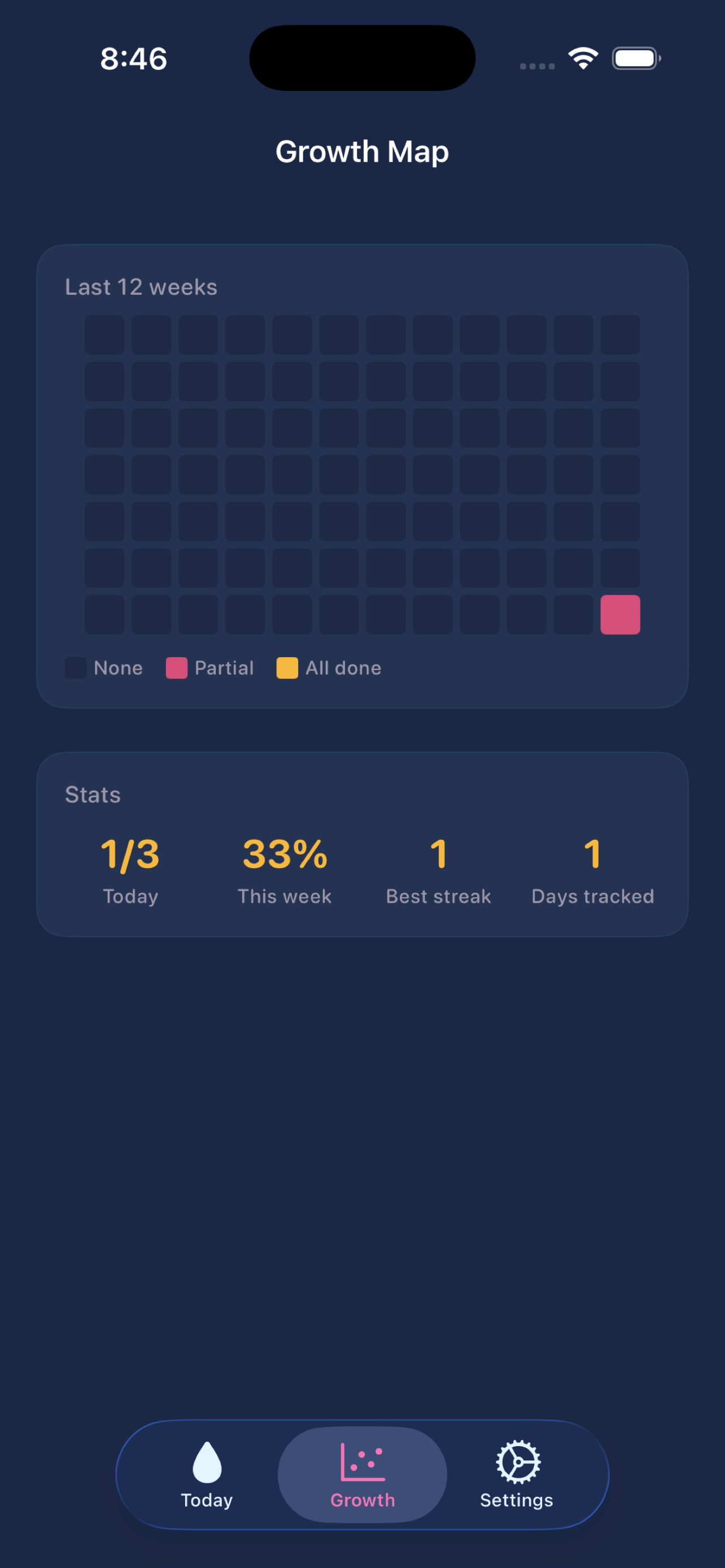 Dewtrace — One drop at a time. - Screenshot 4 showing product features and functionality
