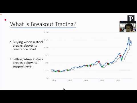 PyInvesting gallery image