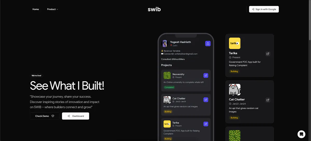 SWIB