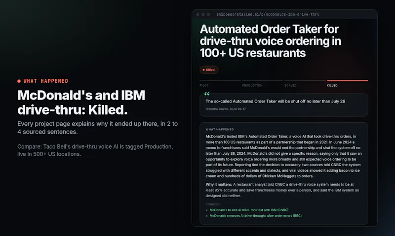 Shipped or Stalled screenshot 4