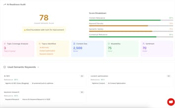 Keywordly gallery image