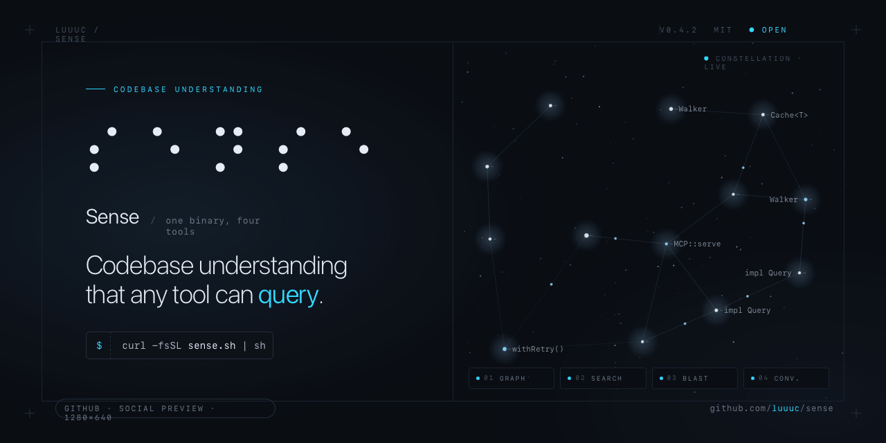Sense, code intelligence for AI agents gallery image