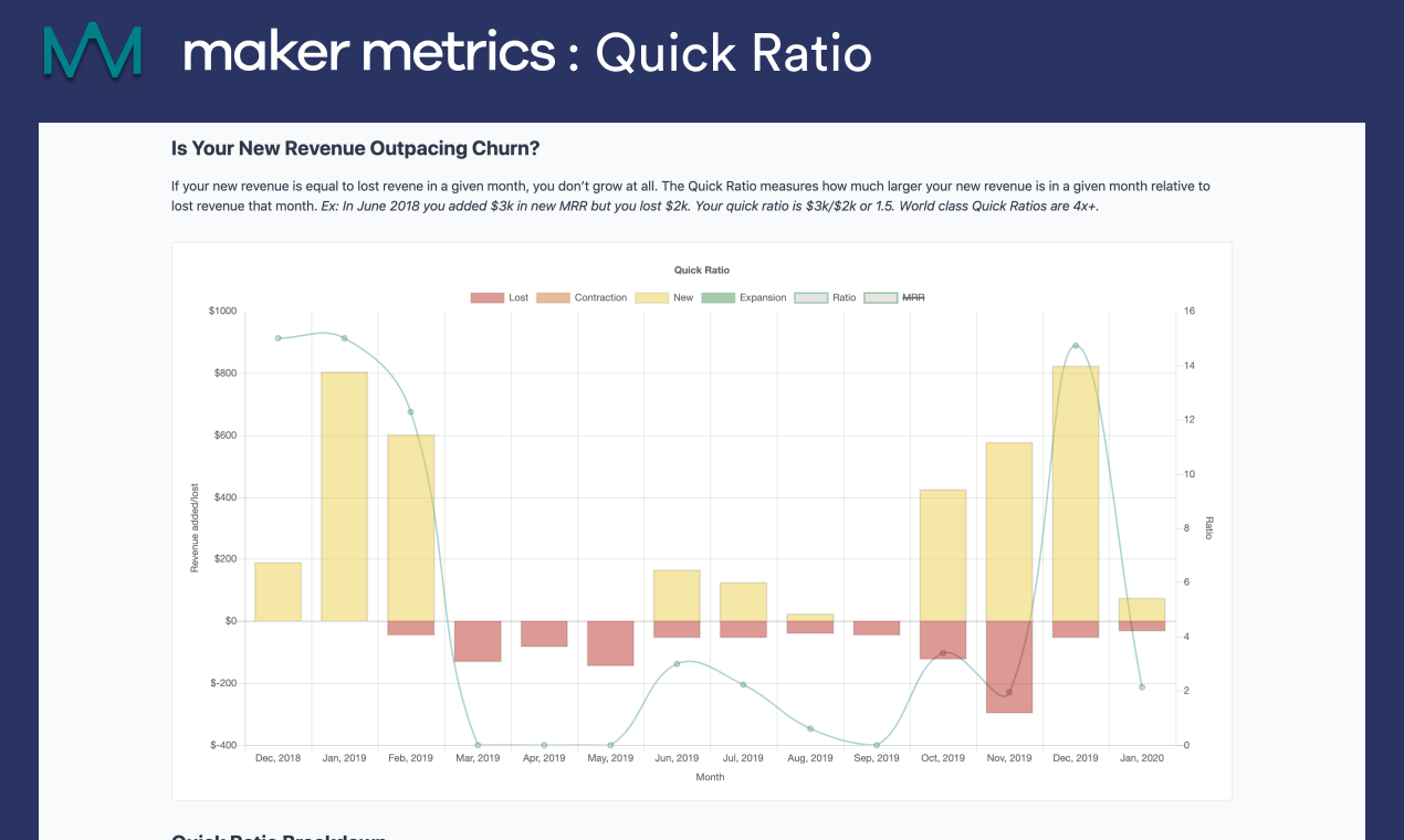 Maker Metrics gallery image