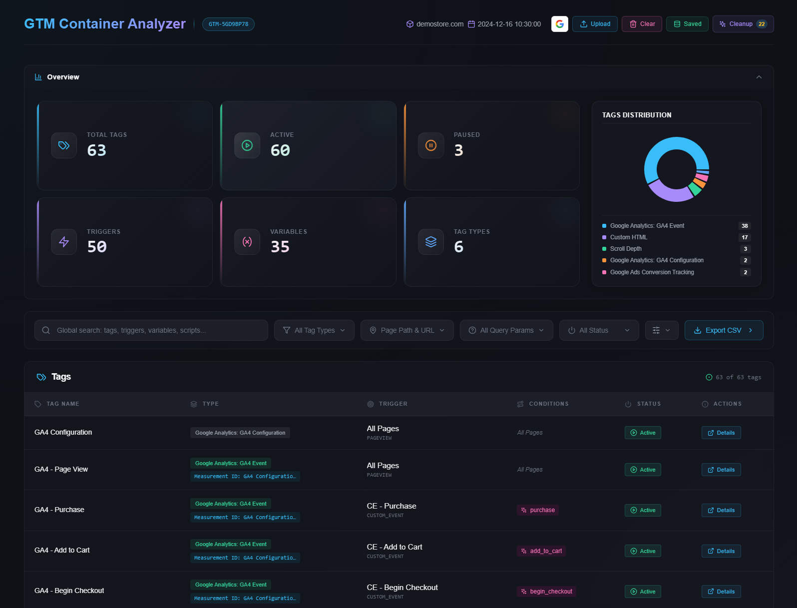 GTM Container Analyzer gallery image