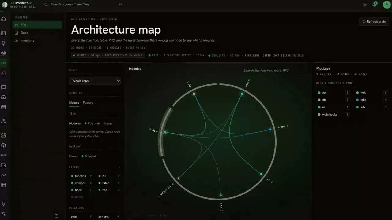 AIOProductOS gallery image