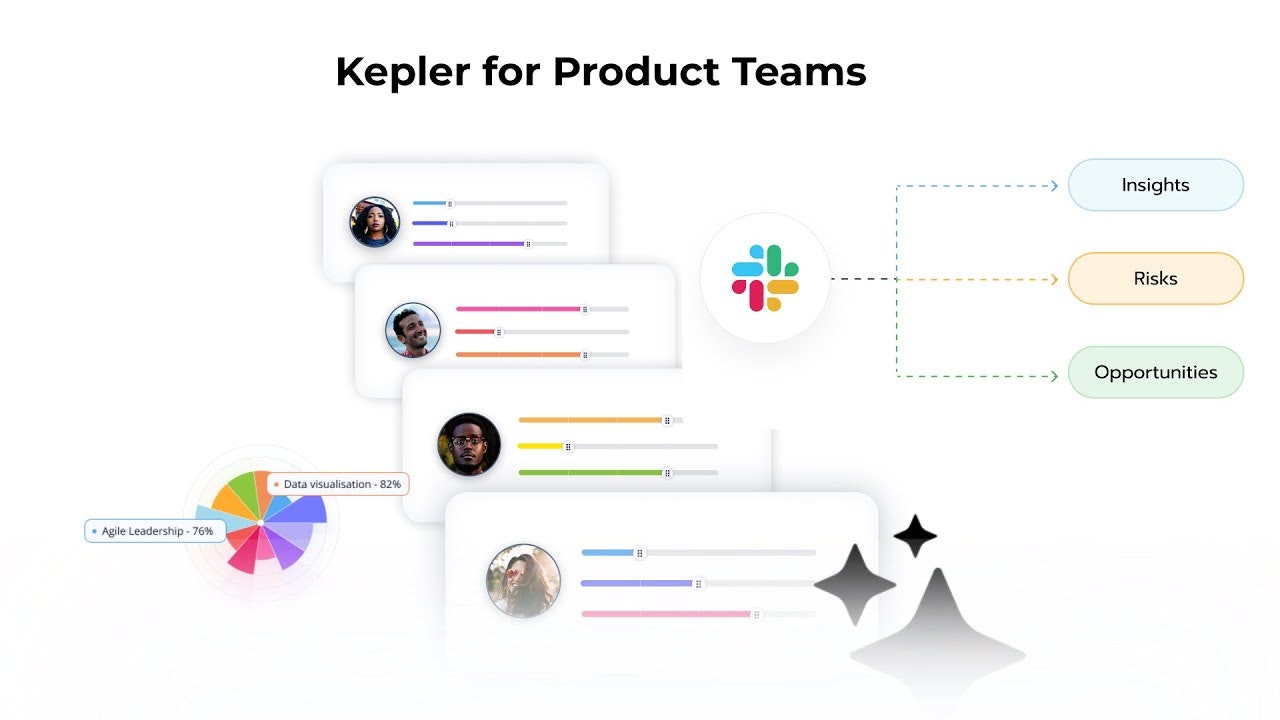 Kepler AI for Product Teams gallery image