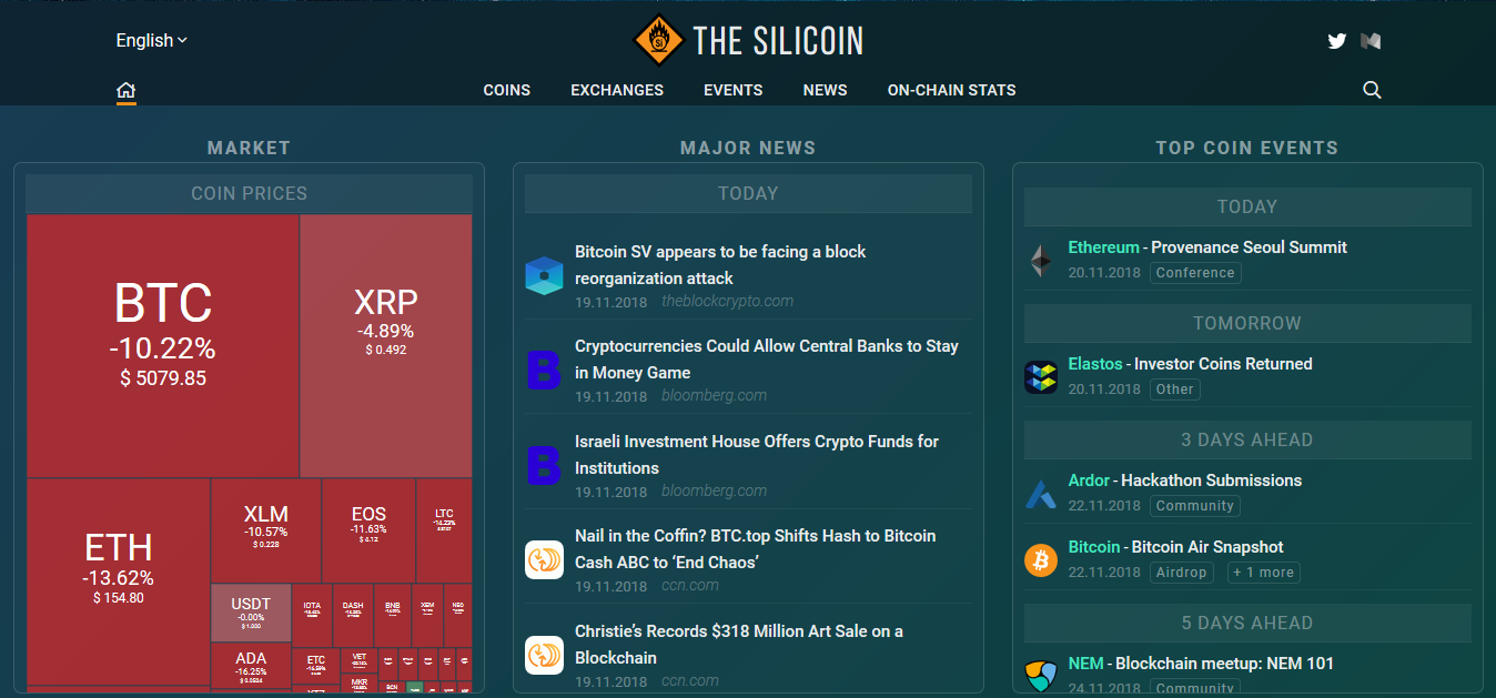 THE SILICOIN gallery image