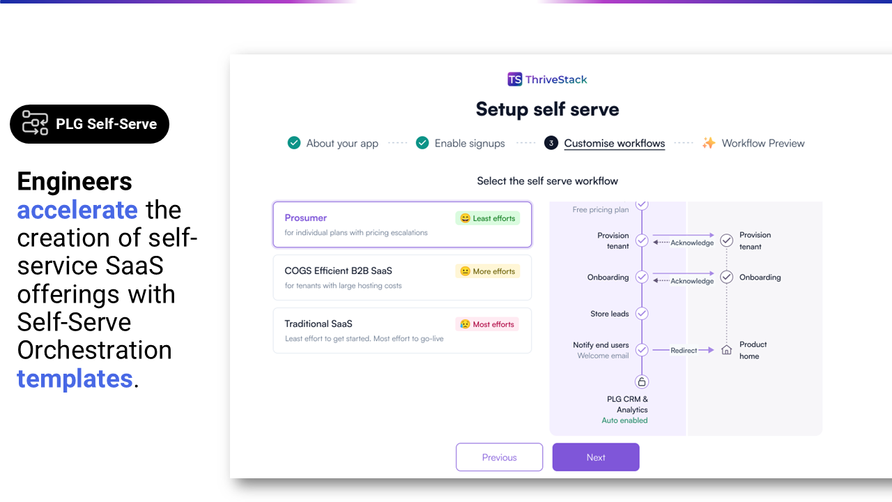 ThriveStack v0.1 gallery image