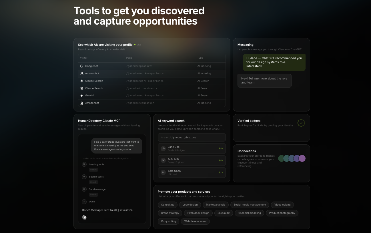 HumanDirectory gallery image
