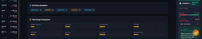 VedKuber Finance AI screenshot 3