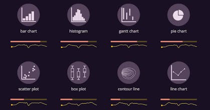Charts gallery image