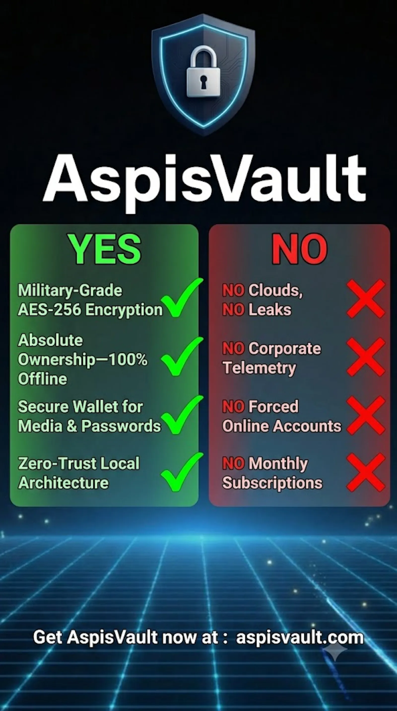 AspisVault screenshot 6