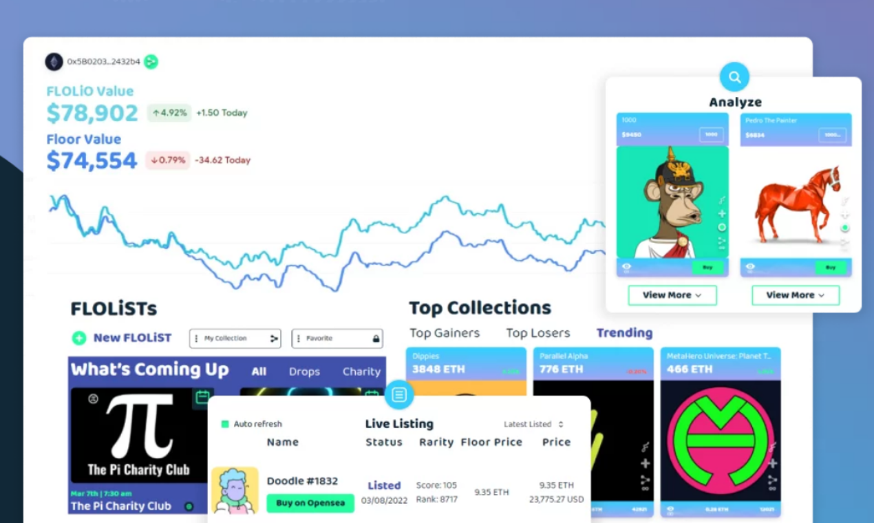 FLOLiO gallery image