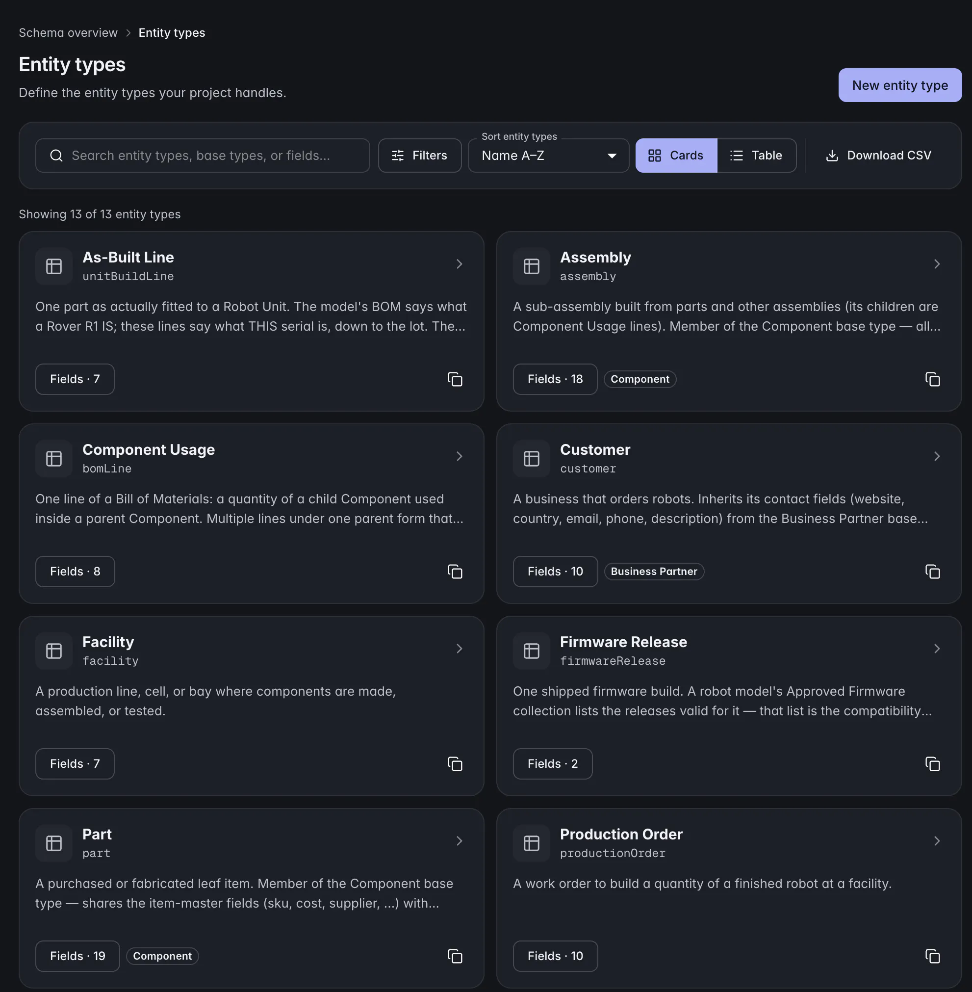 ManyRows gallery image