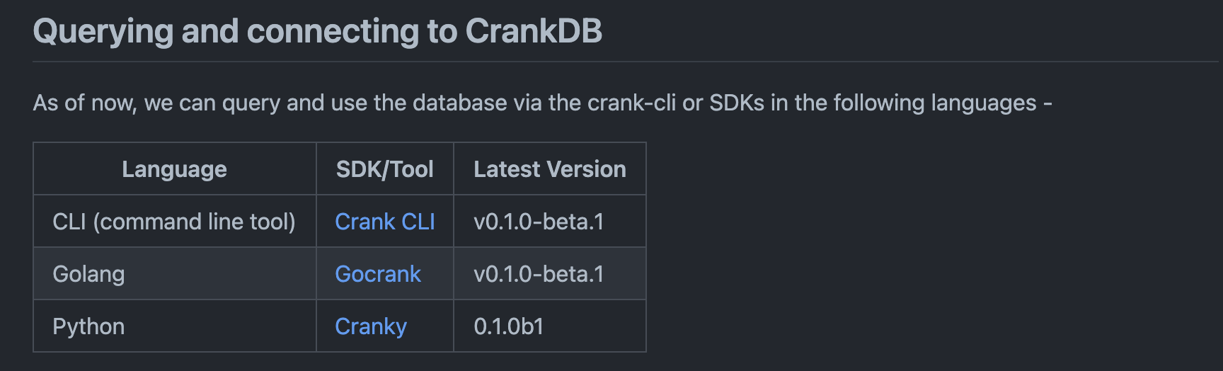 CrankDB gallery image