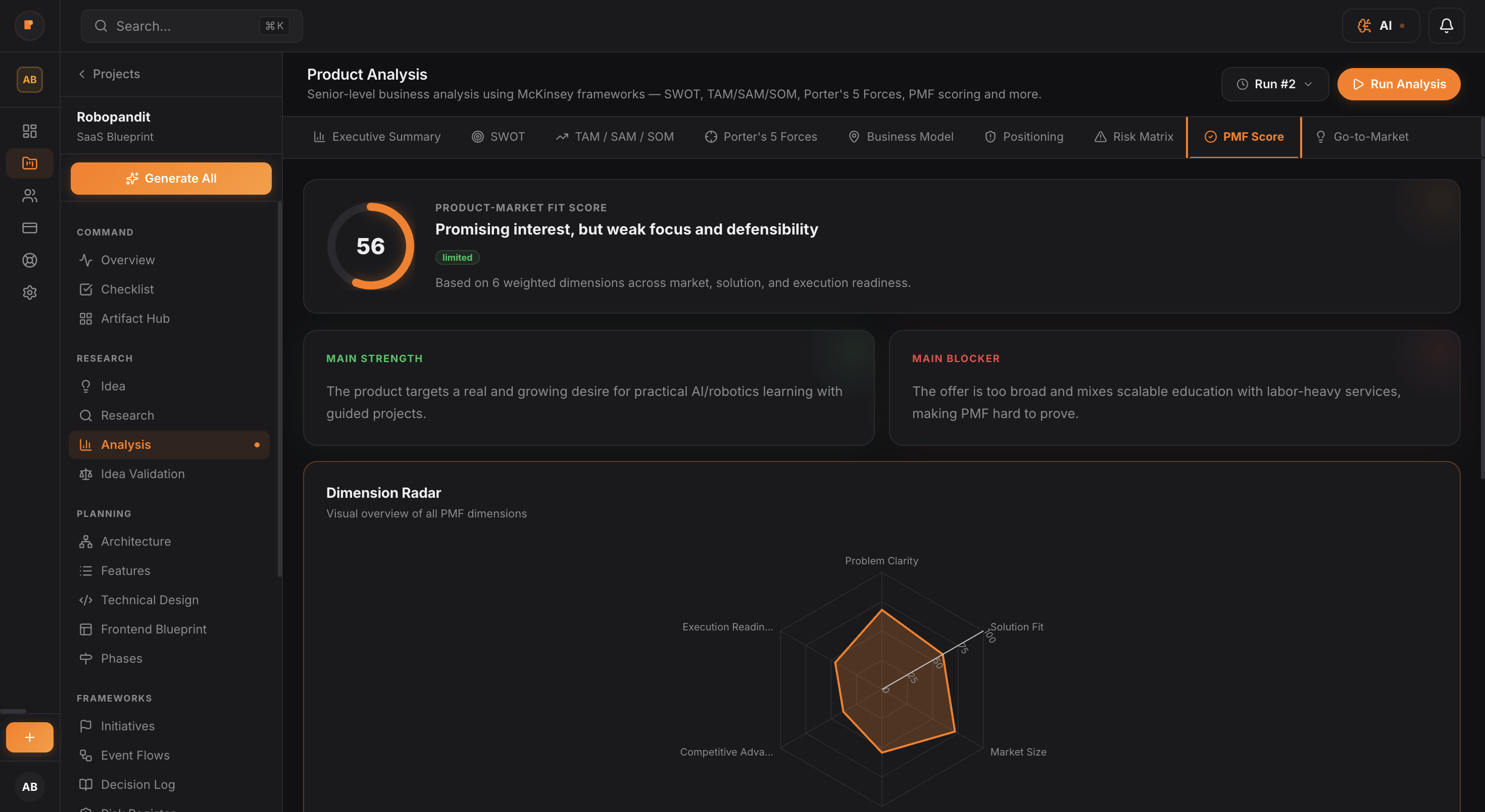 PlanMySaaS gallery image