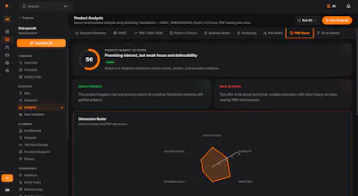 PlanMySaaS gallery image