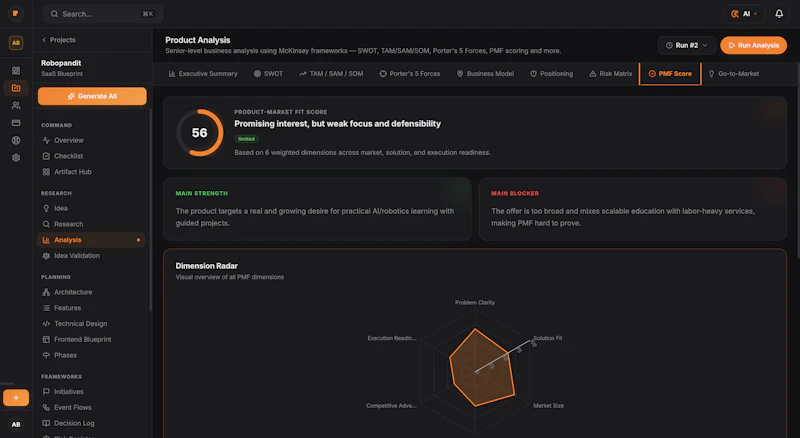 PlanMySaaS screenshot 4