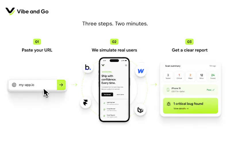 Vibe and Go - Automated QA screenshot 7
