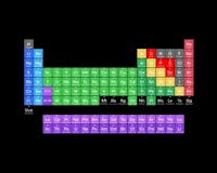 The Chemistry App media 1