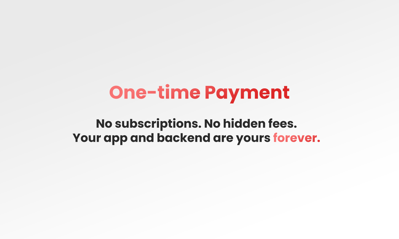 Gymbly.io gallery image