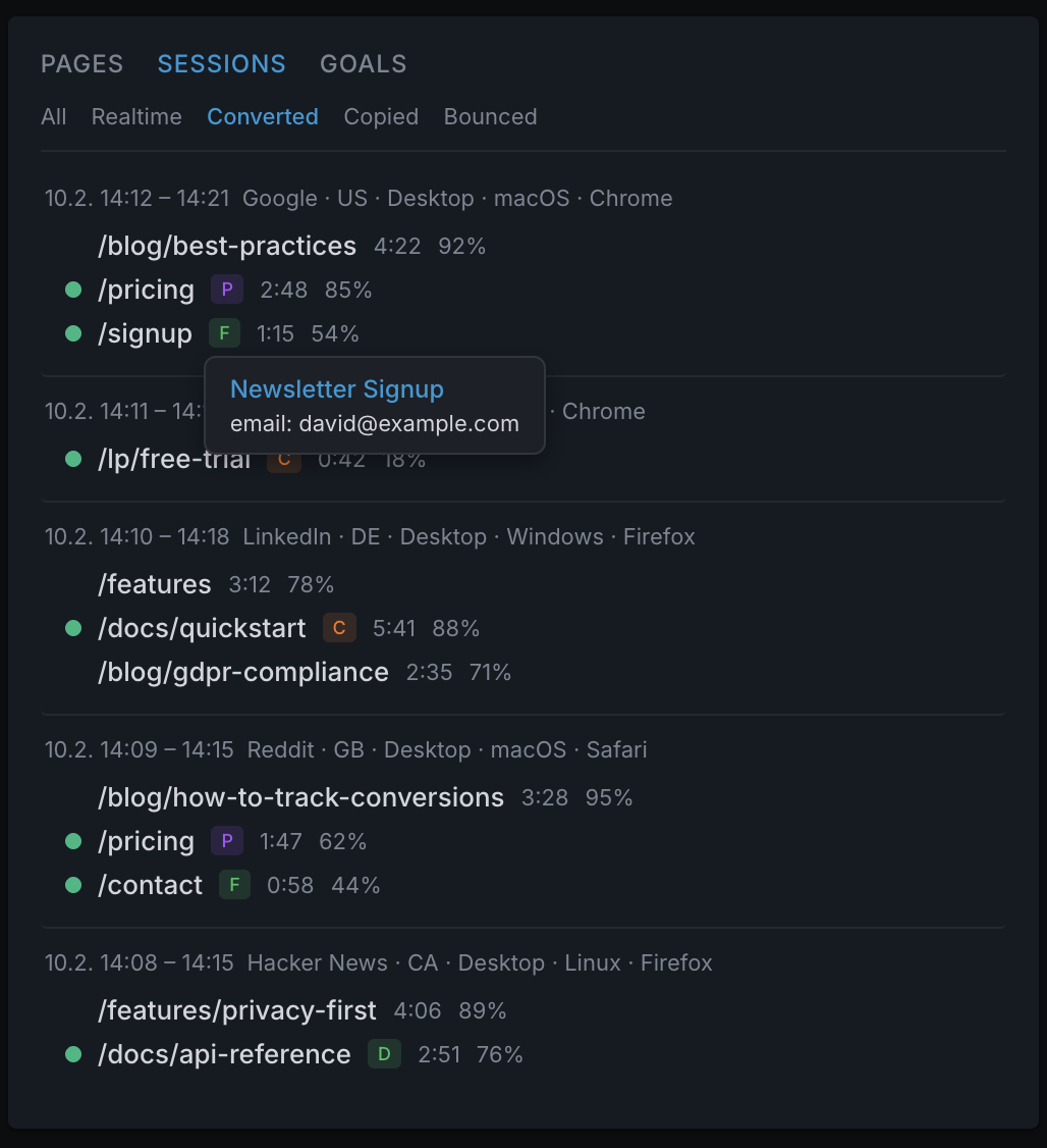 Clickport gallery image