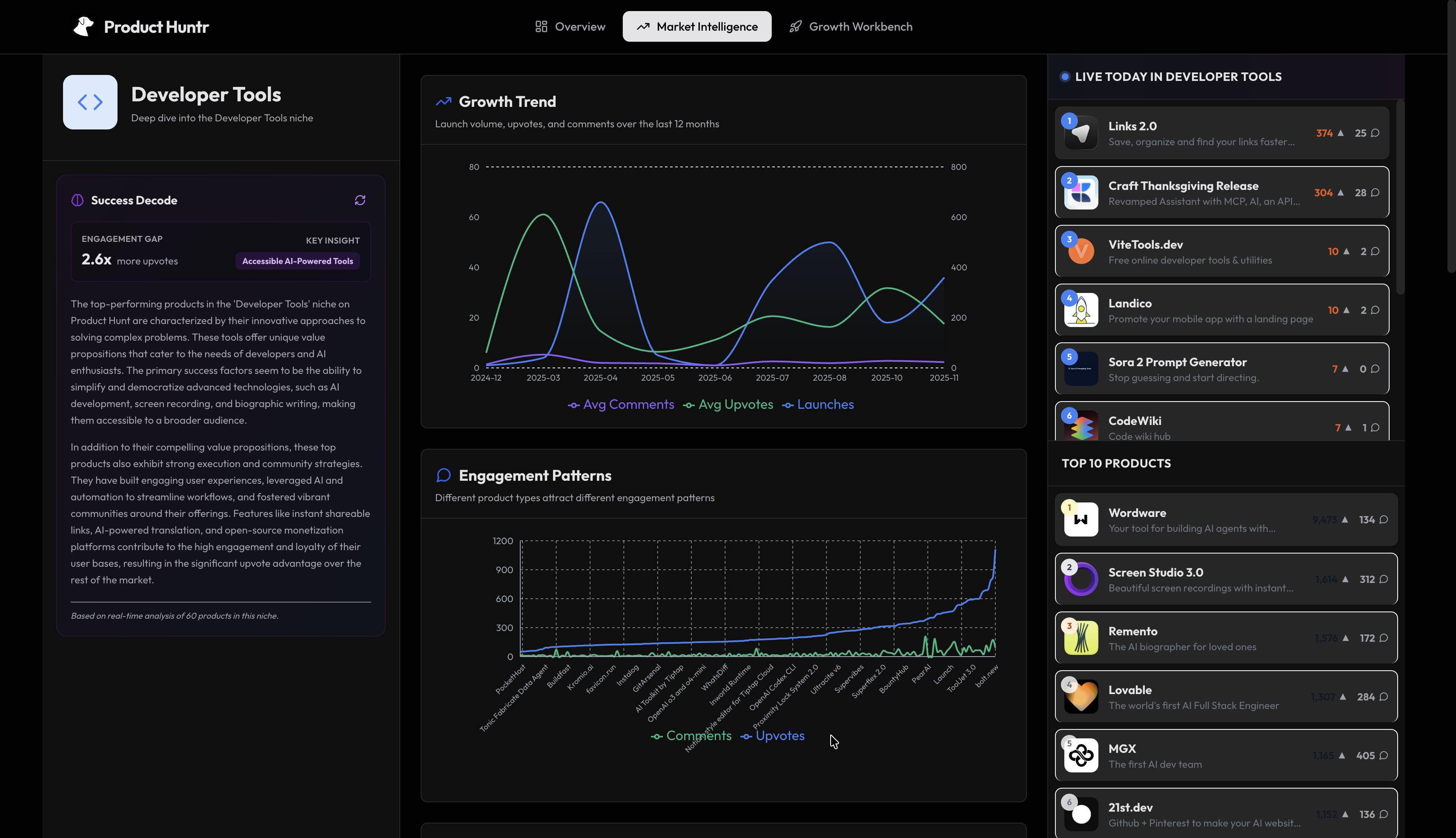 Product Huntr - Screenshot 3 showing product features and functionality