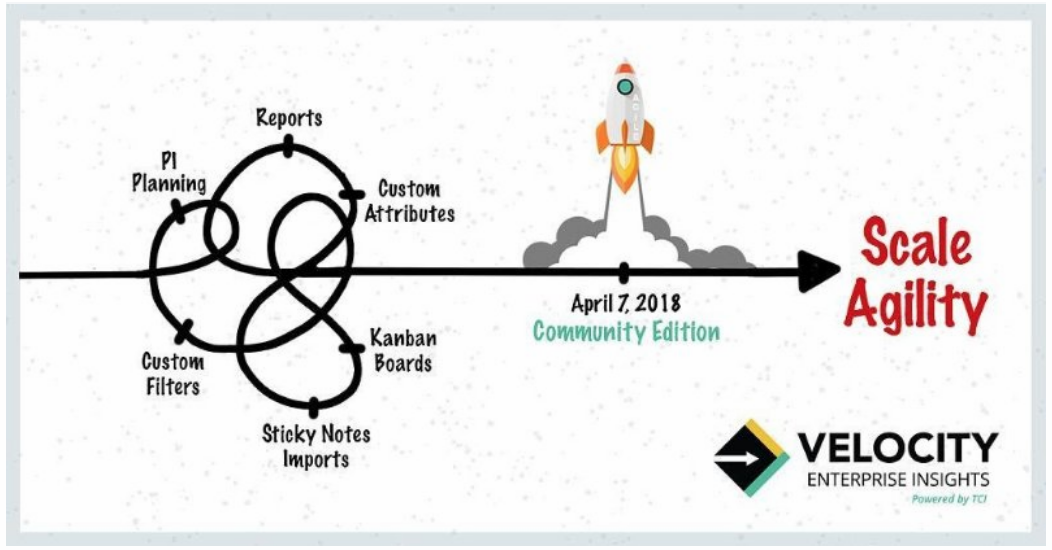 VELOCITY enterprise insights gallery image