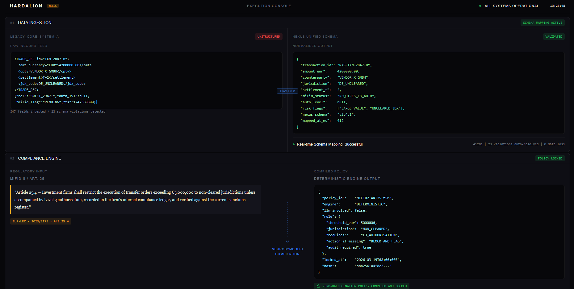 Hardalion Nexus gallery image