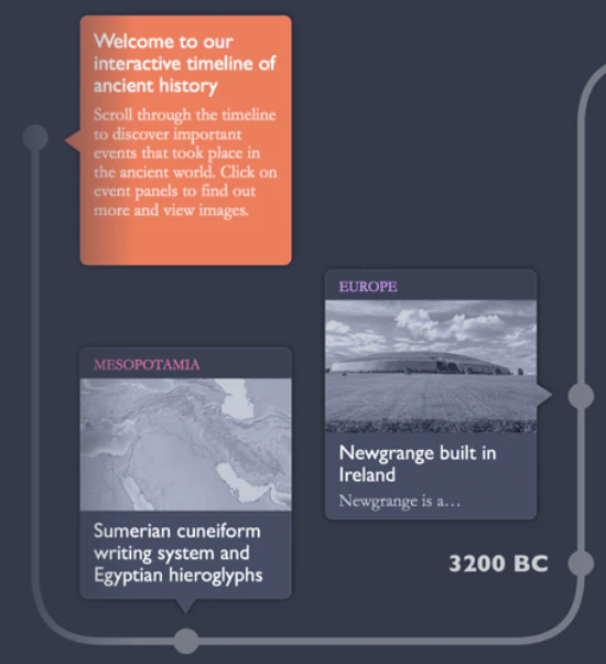 ChronoFlo Timeline Maker