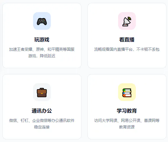 2026回国VPN实测推荐 gallery image