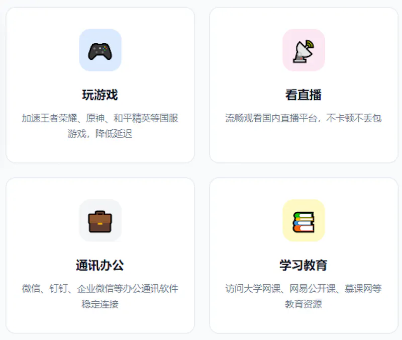 2026回国VPN实测推荐 screenshot 2