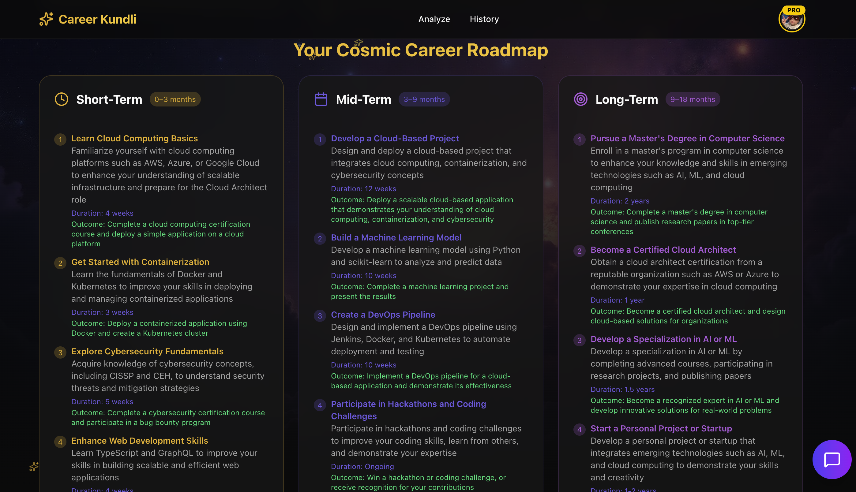 CareerKundli gallery image