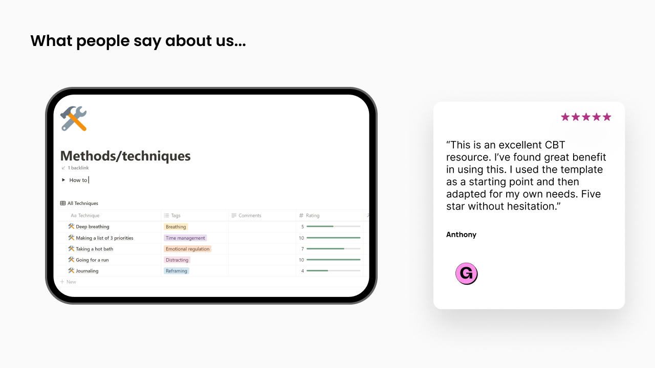 CBT Therapy Notion Management System - Een interactief beheersysteem voor uw therapiesessies. media 3