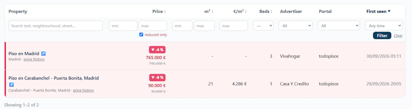 PropertyProspect screenshot 3