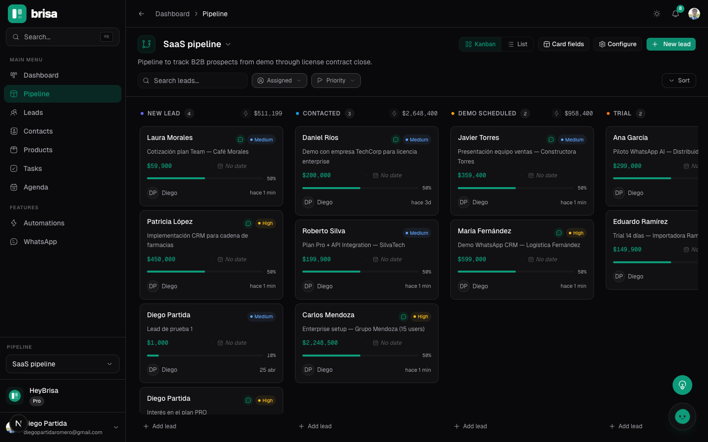Brisa CRM gallery image